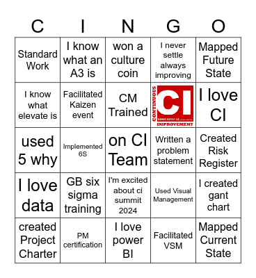 CI Summit 2024 Bingo Card
