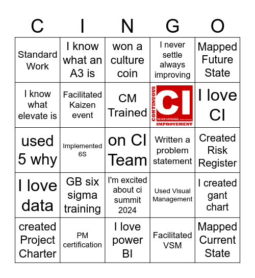 CI Summit 2024 Bingo Card