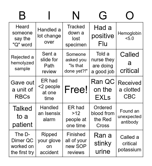 Medical Laboratory Scientists Bingo Card
