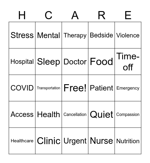 HealthCare Bingo Card