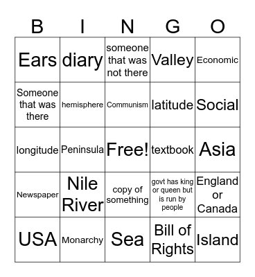 Final Exam Review Bingo Card