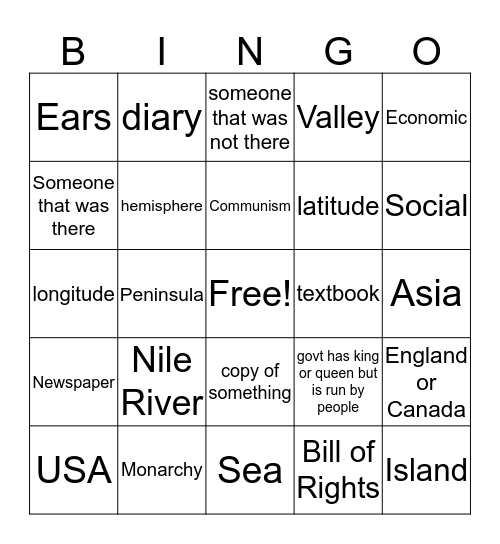 Final Exam Review Bingo Card