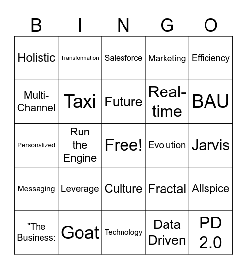 M&M Ops Strategy & Objective Rollout Bingo Card