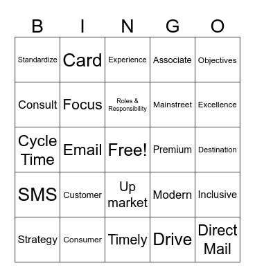 M&M Ops Strategy & Objective Rollout (2) Bingo Card