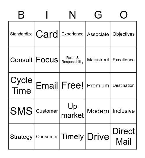 M&M Ops Strategy & Objective Rollout (2) Bingo Card