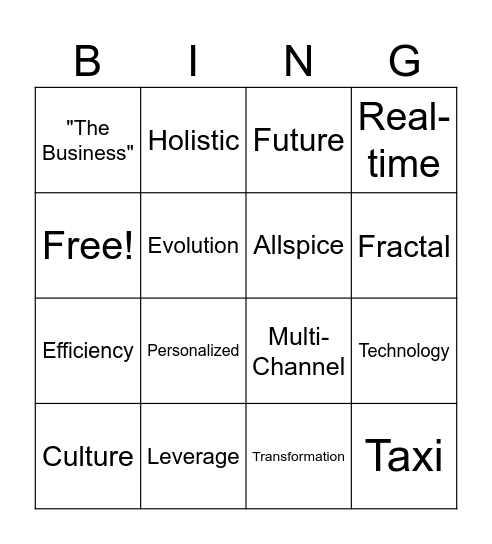 M&M Ops Strategy & Objective Rollout (1) Bingo Card