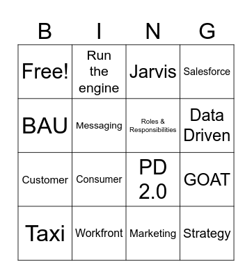 M&M Ops Strategy Rollout (2) Bingo Card