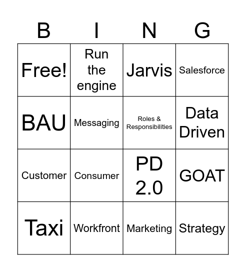 M&M Ops Strategy Rollout (2) Bingo Card