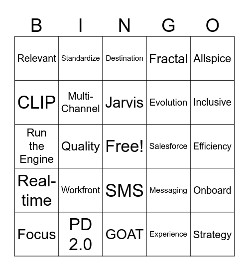 Strategy & Objective Rollout Bingo Card