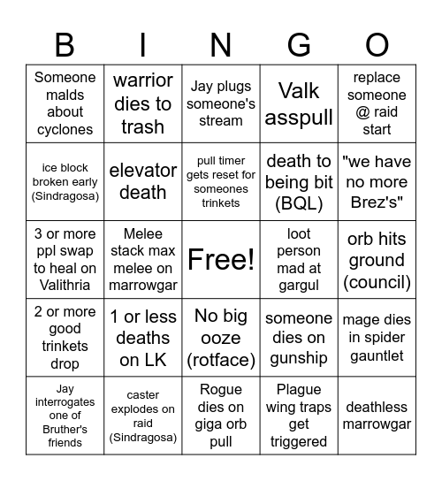 <bipolar gdkp> Bingo Card