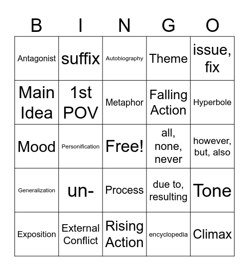 Bingo SOL Bingo Card