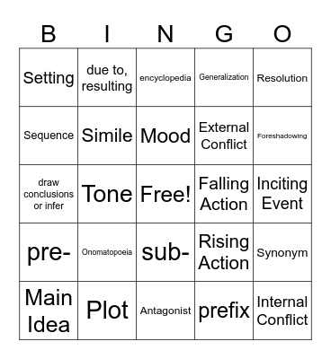 Literary Elements Bingo Card