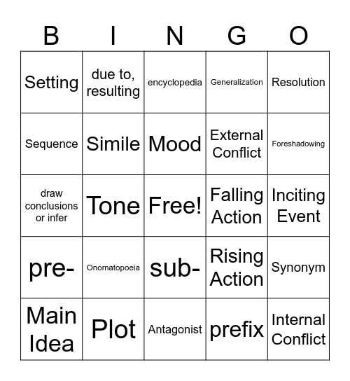 Literary Elements Bingo Card