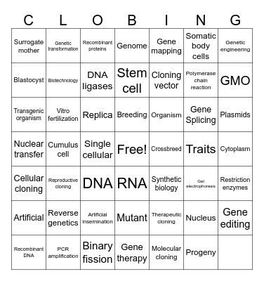 CLONING BINGO Card