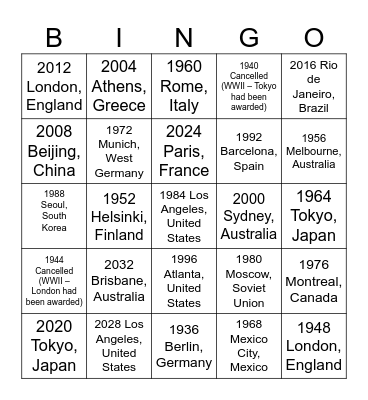 Summer Olympic Games Host Cities Bingo Card