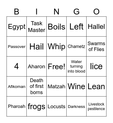 The spice magazine passover bingo! Bingo Card