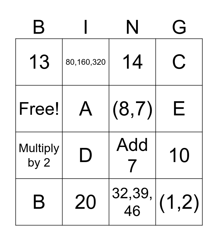 Chapter 7- Math Bingo Review Bingo Card