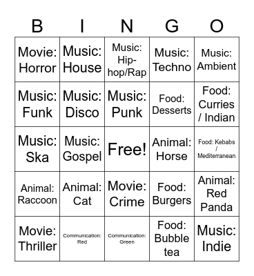 Online Regional Network Bingo Card