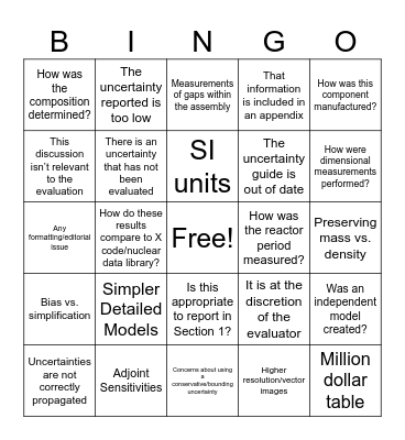 2024 ICSBEP TRG Bingo Card