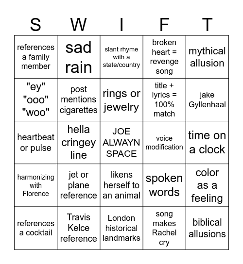 Tortured Bingo Society Bingo Card