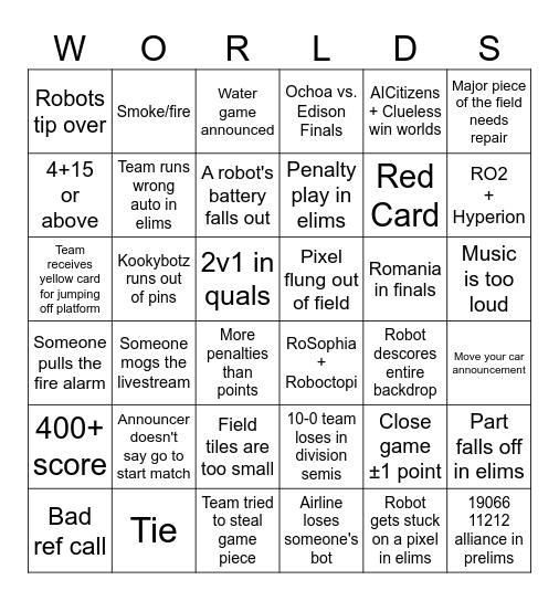 FTC Worlds Bingo Card