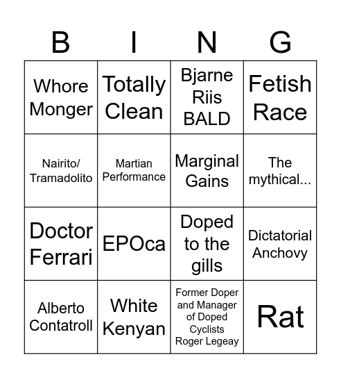 Cycling Highlights Bingo Card