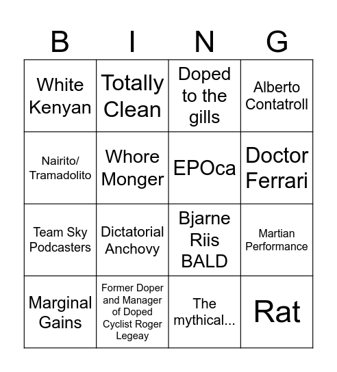 Cycling Highlights Bingo Card