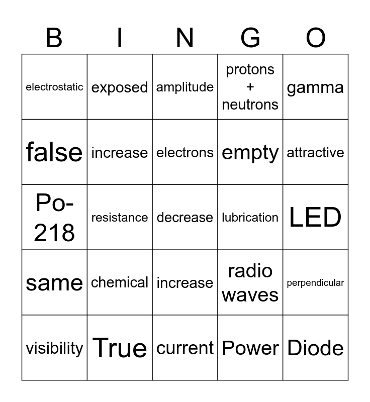 Physics Revision Bingo Card