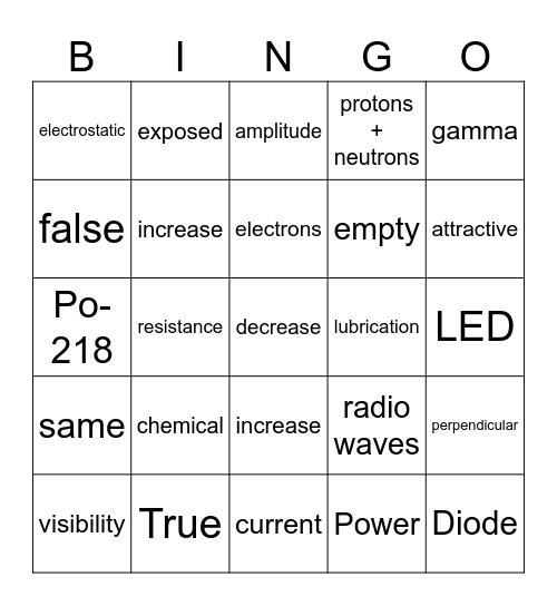 Physics Revision Bingo Card