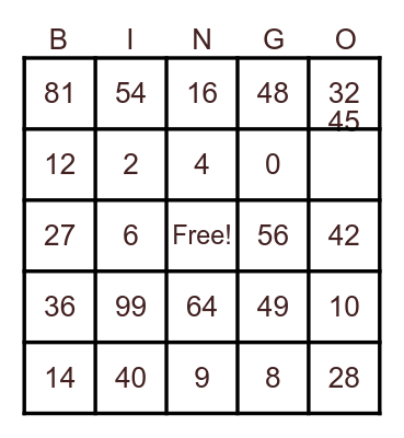 Number Facts Bingo Card