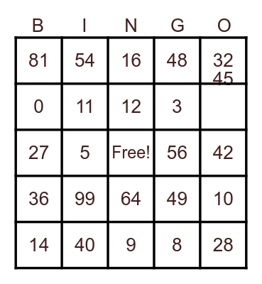 Number Facts Bingo Card