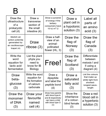 IB2 Biology Bingo! Bingo Card