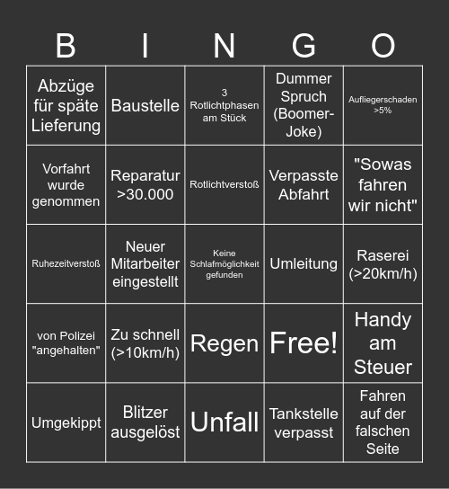 ETS2 Bingo Card