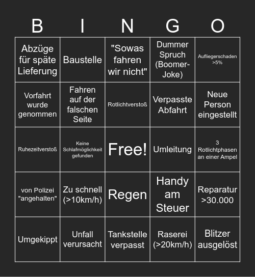 ETS2 Bingo Card