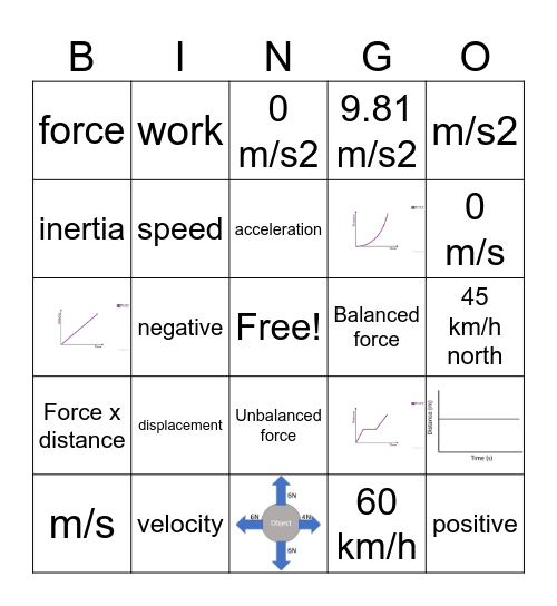 HS Force & Motion Review Bingo Card