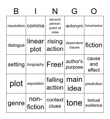PSSA ELA Review Bingo Card