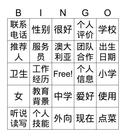 CV Words character list Bingo Card