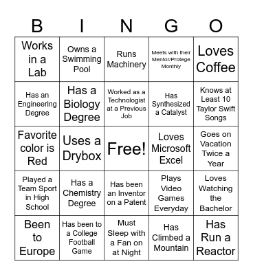 Technologist Mentoring Committee BINGO Card