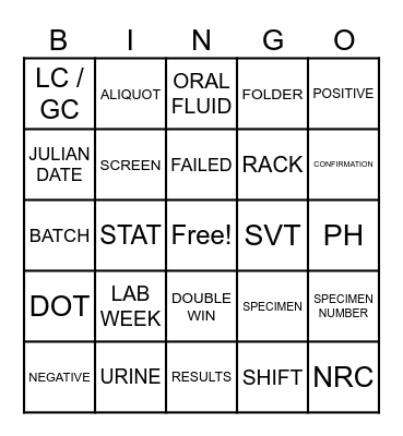 LAB WEEK 2024 Bingo Card