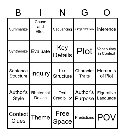 ELA Skills Check Bingo Card