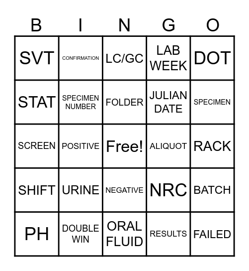 LAB WEEK Bingo Card