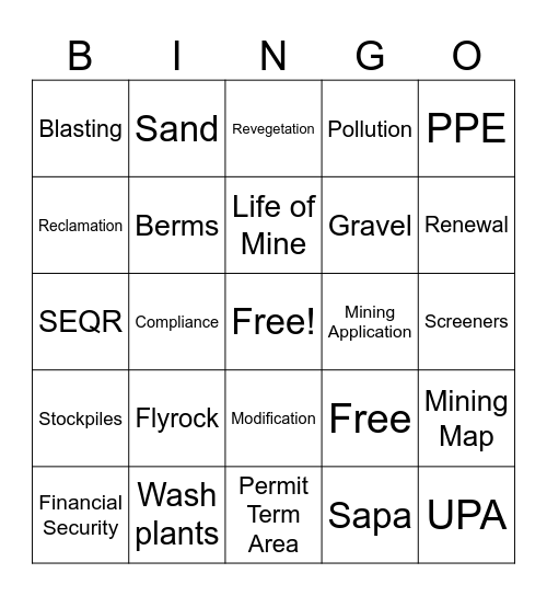 Mining bingo Card