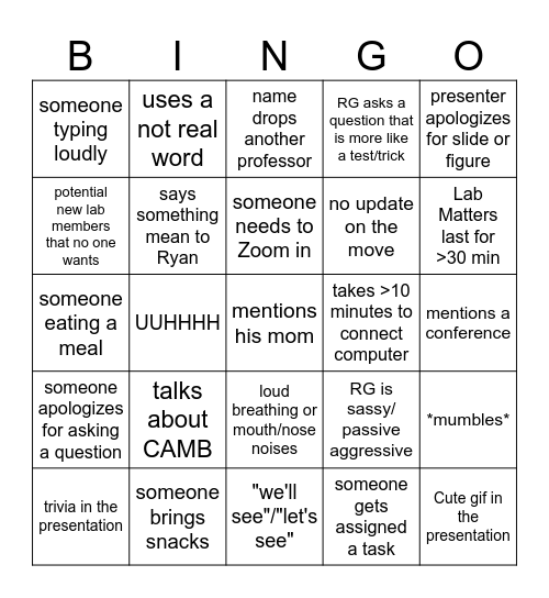 Lab Meeting Bingo Card