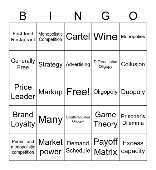 Chapter 10 Bingo Card