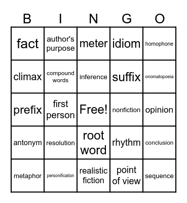 PSSA Vocab. Review Bingo Card