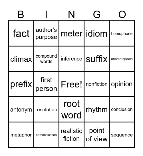 PSSA Vocab. Review Bingo Card