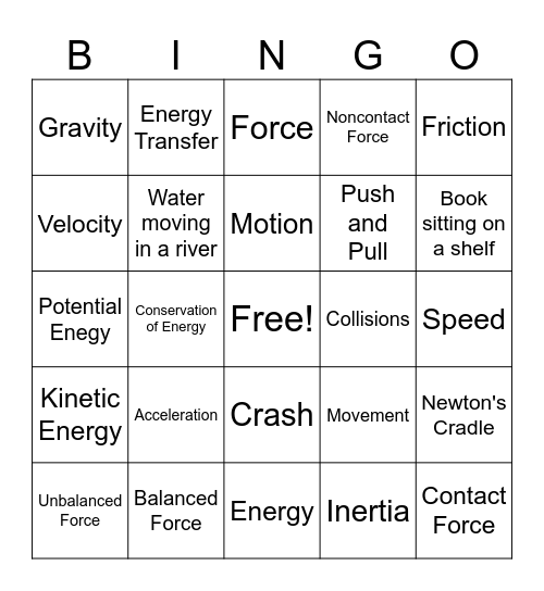 Forces and Energy Review Bingo Card