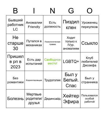 Агент Starfall Bingo Card