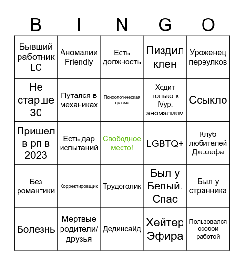 Агент Starfall Bingo Card