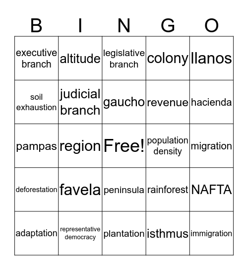 6th Grade Social Studies 5th 6 Weeks Vocabulary  Bingo Card